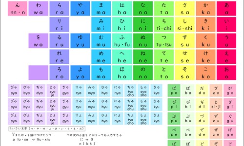 肺部肿瘤恶性化疗期间可以吃饭网肺部肿瘤恶性化疗期间可以吃饭吗知识网站,分享肺部肿瘤做化疗能活多久大全